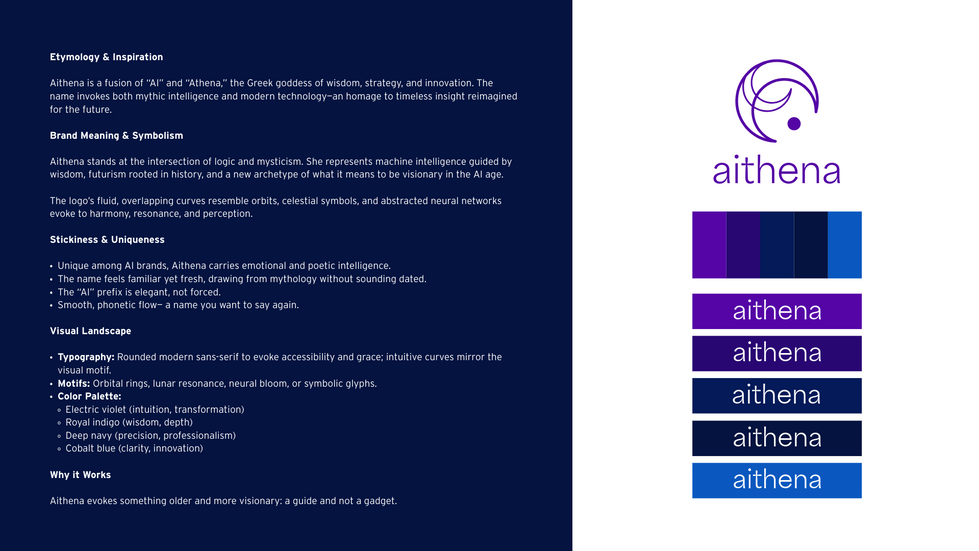 ai brand brainstorm-17 (1)