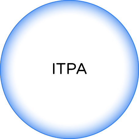 ITPA