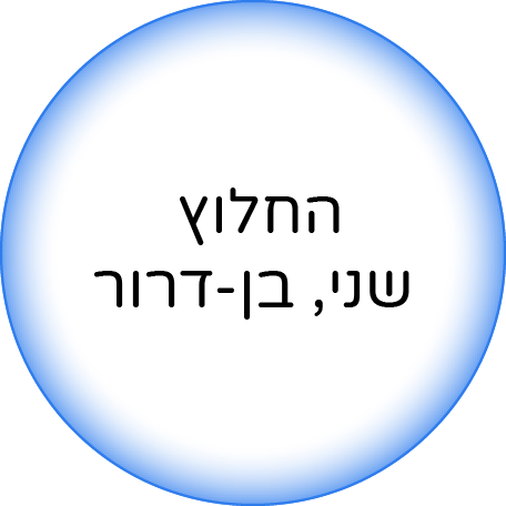 החלוץ שני בן דרור