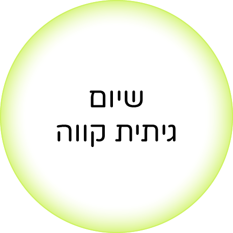 שיום גיתית קווה