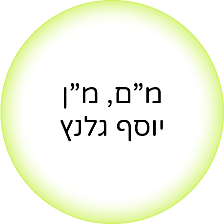 מם מן יוסף גלנץ