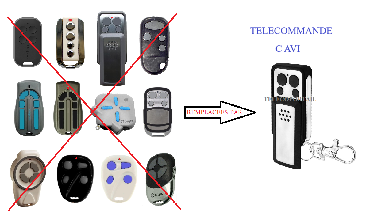 C AVI - COMPATIBLE AVIDSEN EXTEL THOMSON BLYSS EASYMATE