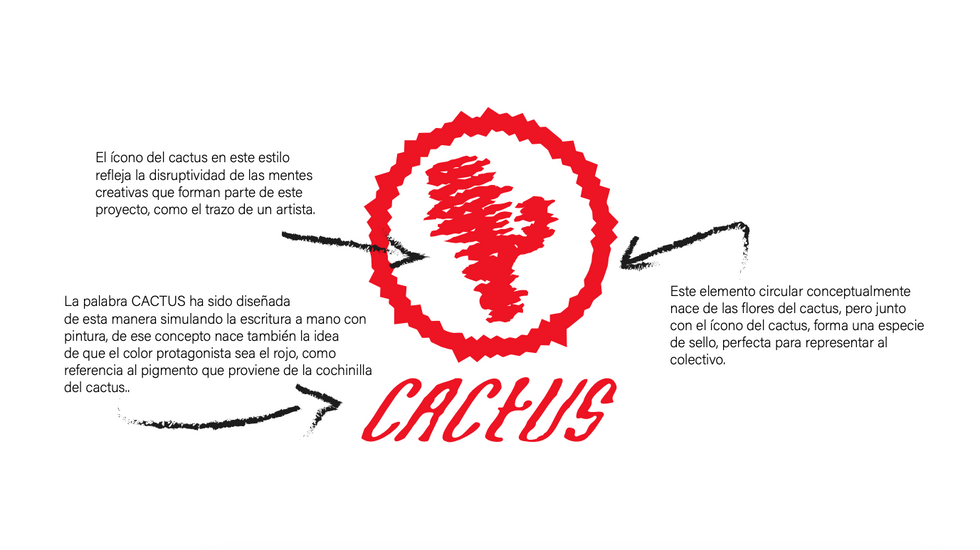 Exploración y construcción del logotipo Cactus con bocetos y desarrollo conceptual