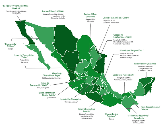 Localización de proyectos de infraestructura