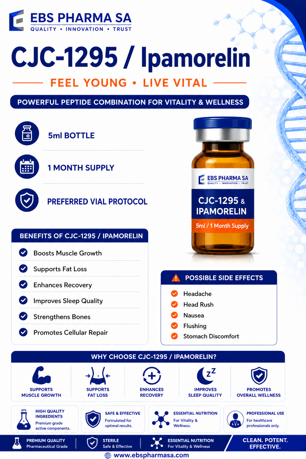 CJC-1295 / Ipamorelin 2000ug /ml 2 ml