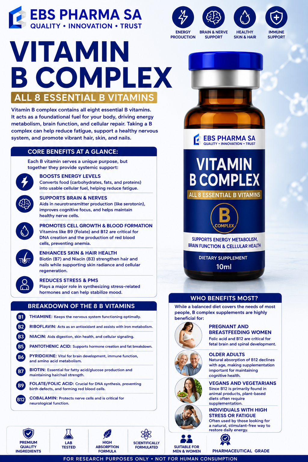 Vitamin B Complex 10ml Vial