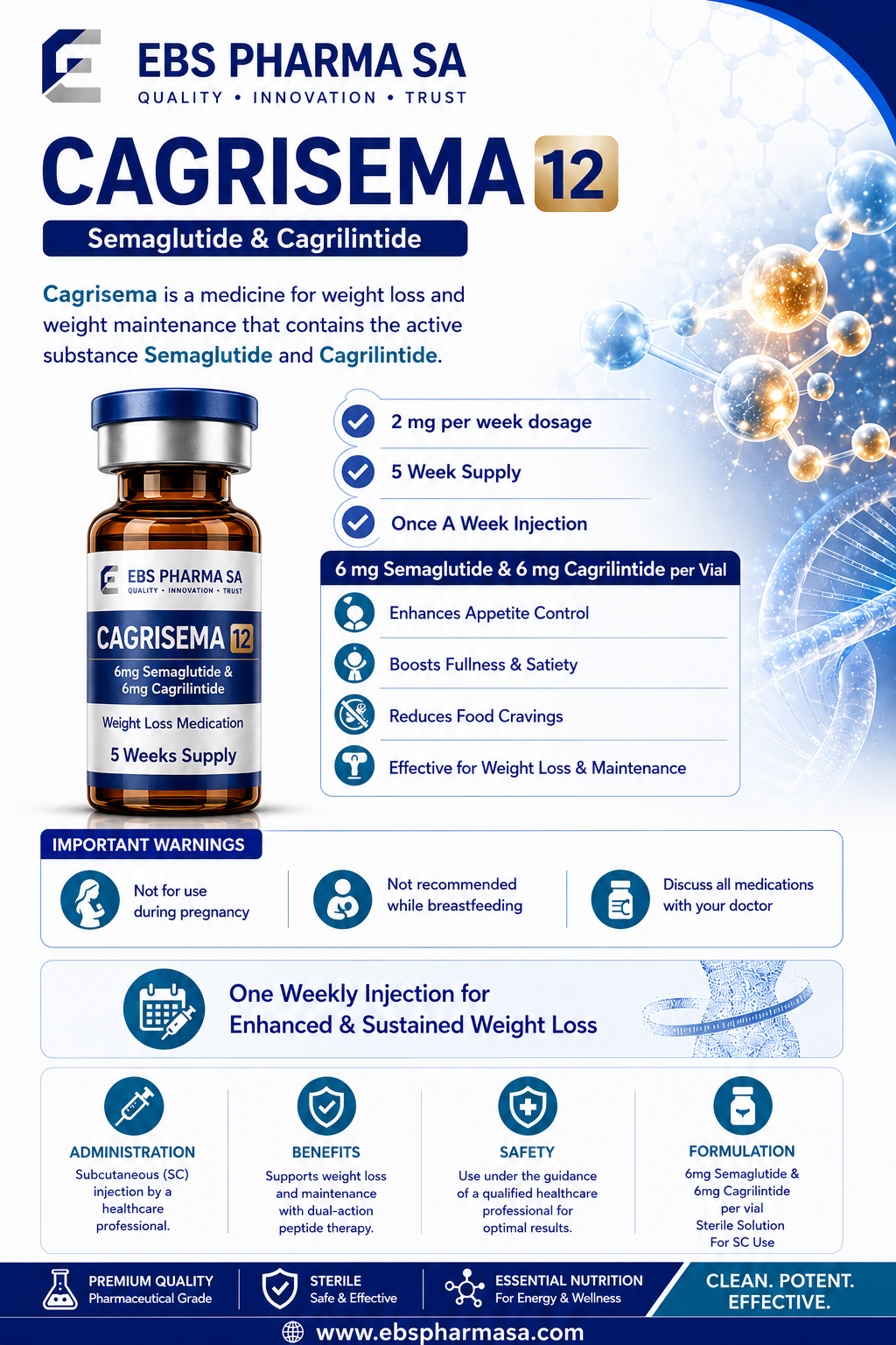 CagriSema 12