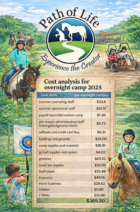 ChatGPT Image Feb 4, 2026 at 10_45_29 AM.png