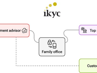 Implications of Monaco's Grey Listing: A Closer Look