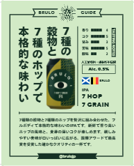 7 HOP 7 GRAIN IPA 0.5%の製品特徴と味の評価チャート