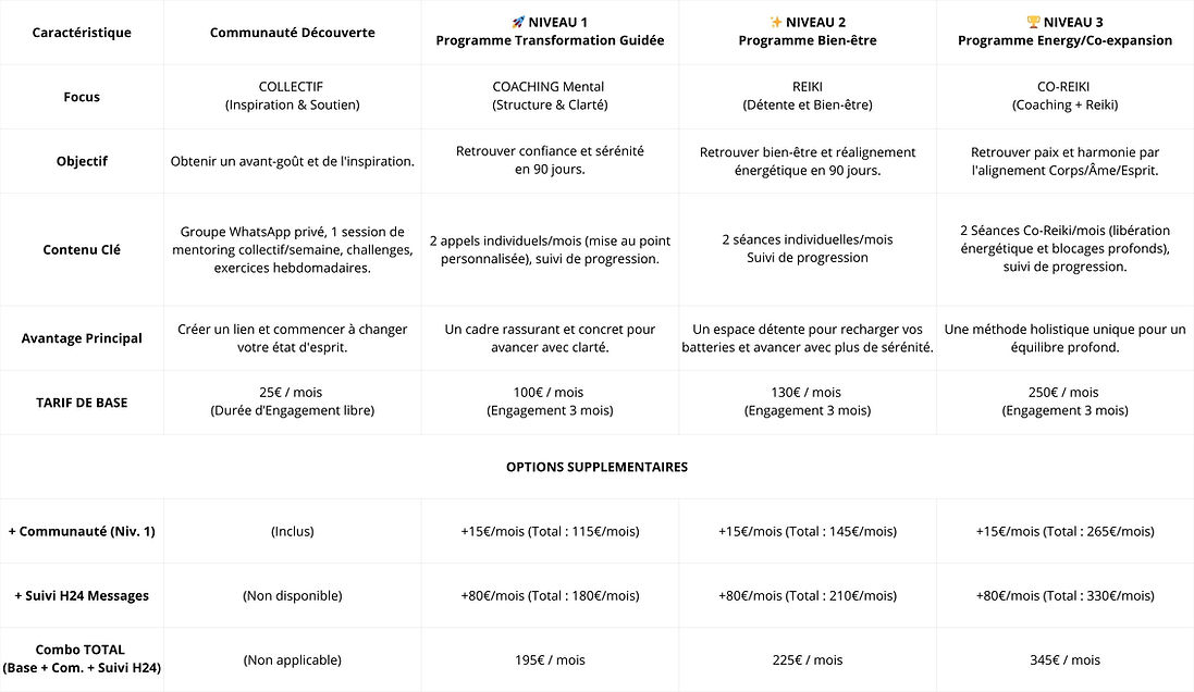 Mes offres d'accompagnement.jpg