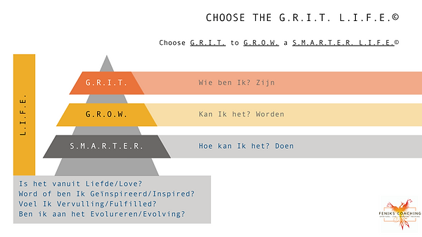 Choose the G.R.I.T. L.I.F.E. (1).png