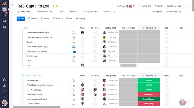 monday.com new features & improvements you shouldn’t miss!!!