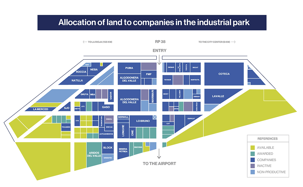 Mapa del Parque Industrial