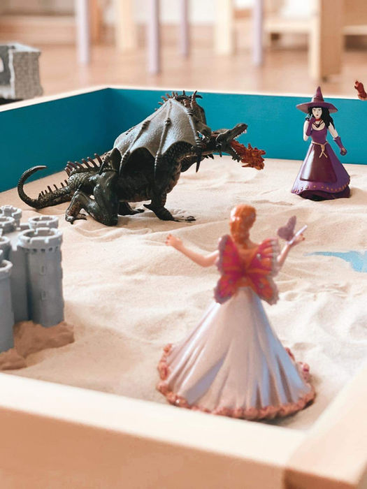 προβολικό παιχνίδι, projection, σκέψεις και συναισθήματα