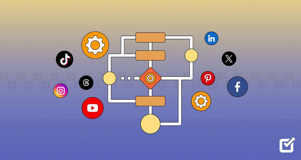 Social Media and Algorithms | My Site 2
