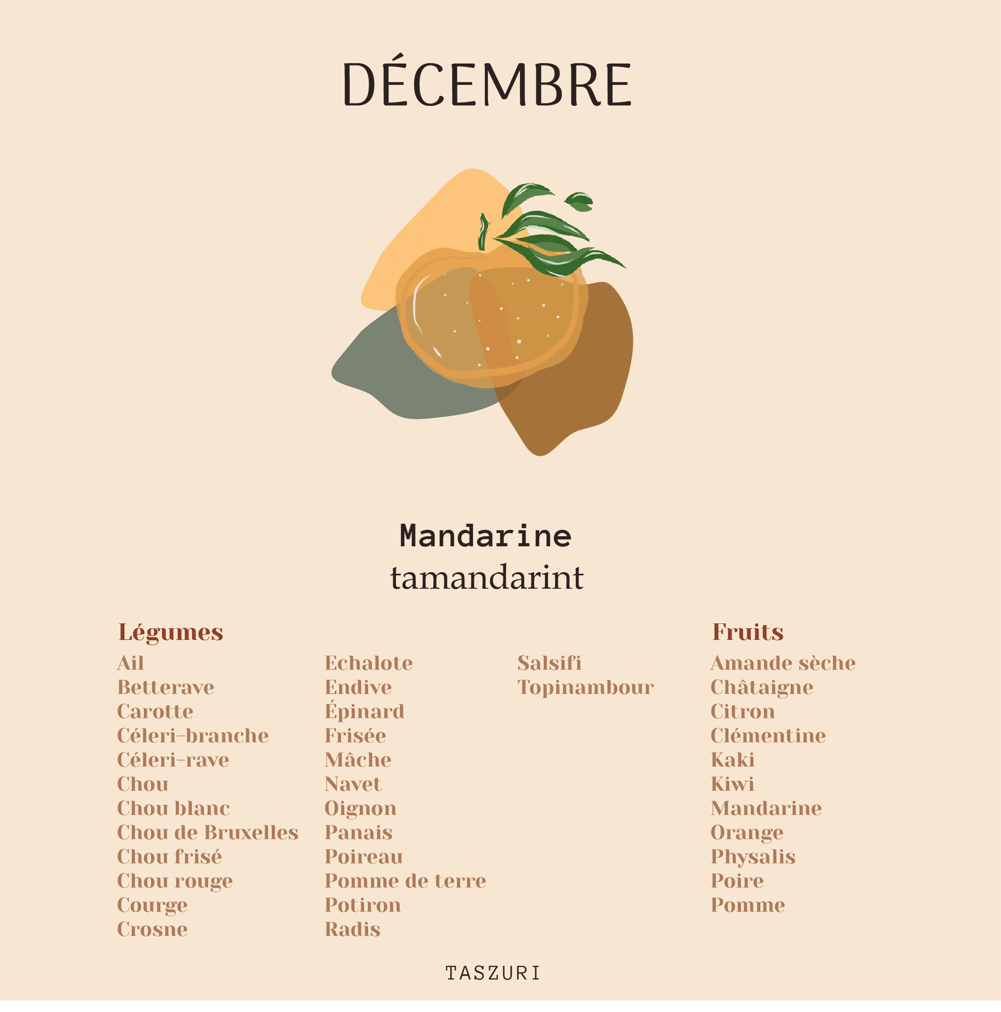 Calendrier-fruits-légumes-GIF.gif