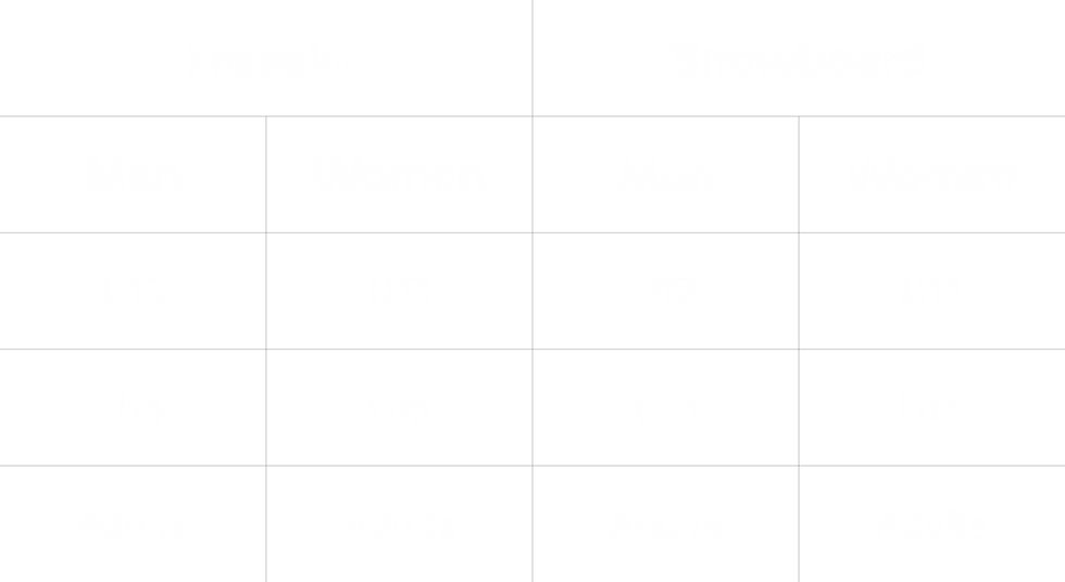 Tabelle-Kategorieen.png