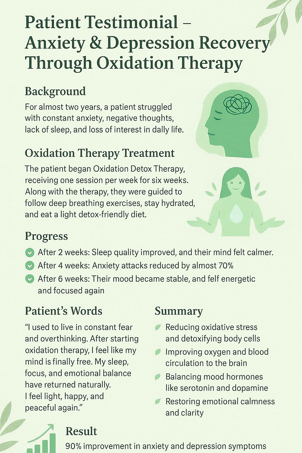 Anxiety & Depression Recovery Through Oxidation Therapy