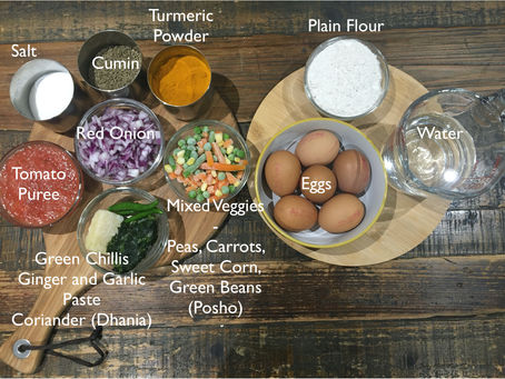 Chaa Da Cup - Please! No.7 - Shakshuka with Punjabi Pronte (Chapatis)