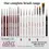 Miniaturbild: Army Painter: Most Wanted Brush Set (3)