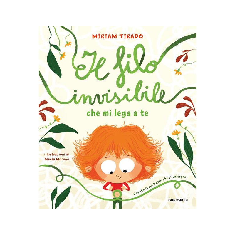 Il filo invisibile che mi lega a te