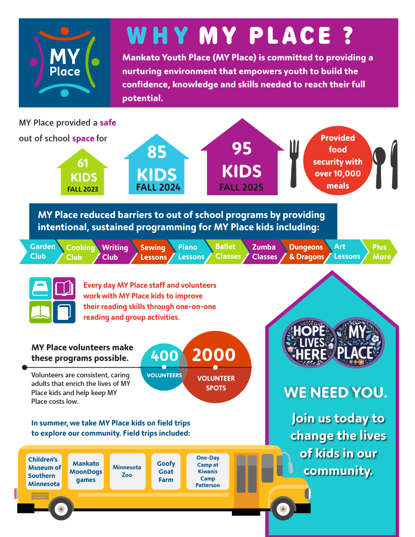 FlyerInfograph2024_3 (2).png