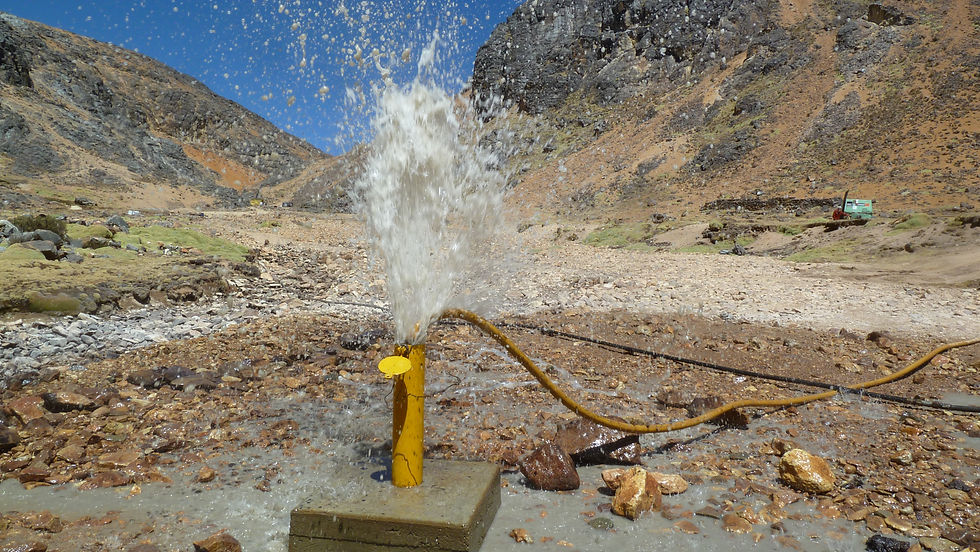 Hydrology and Water Resources