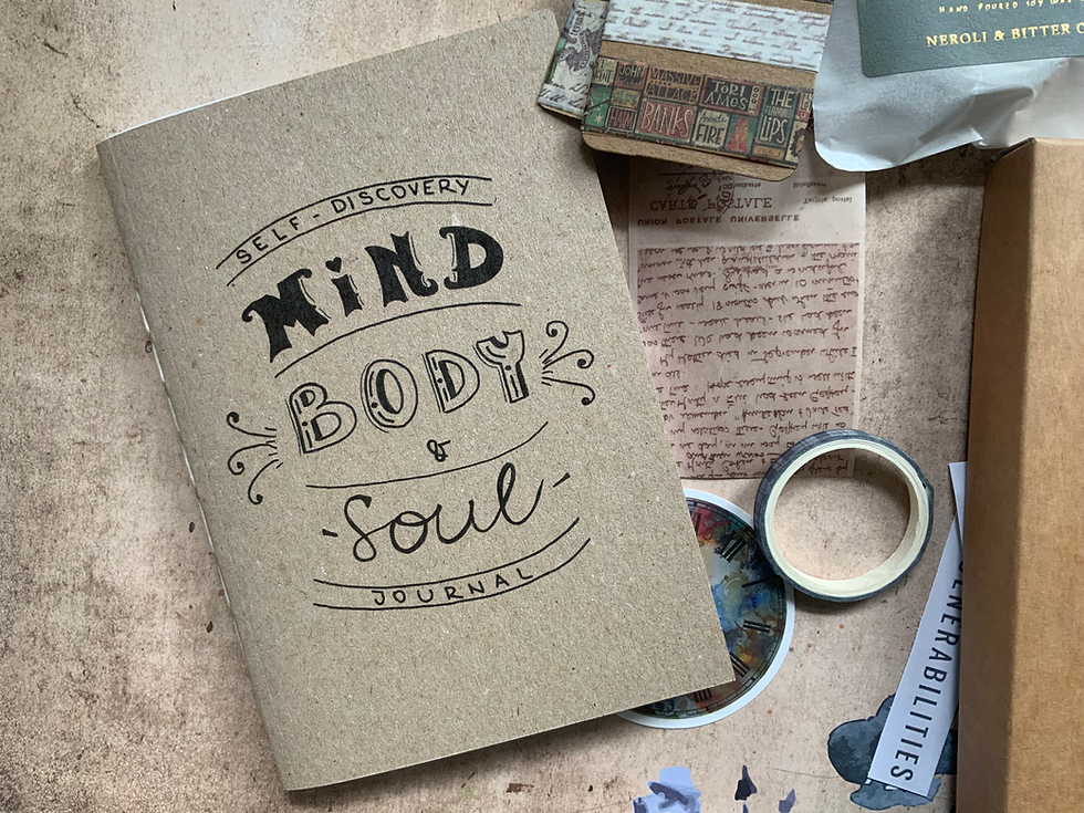Thumbnail: Retro Journaling Starter Kit