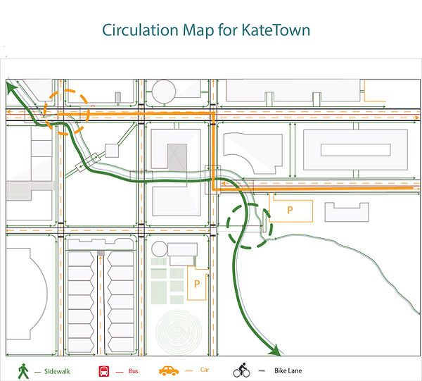 KateTown Circulation Map.jpg