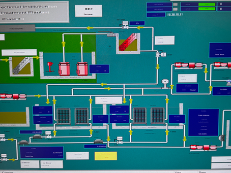 Sham Tseng Sewage Treatment Works SCADA