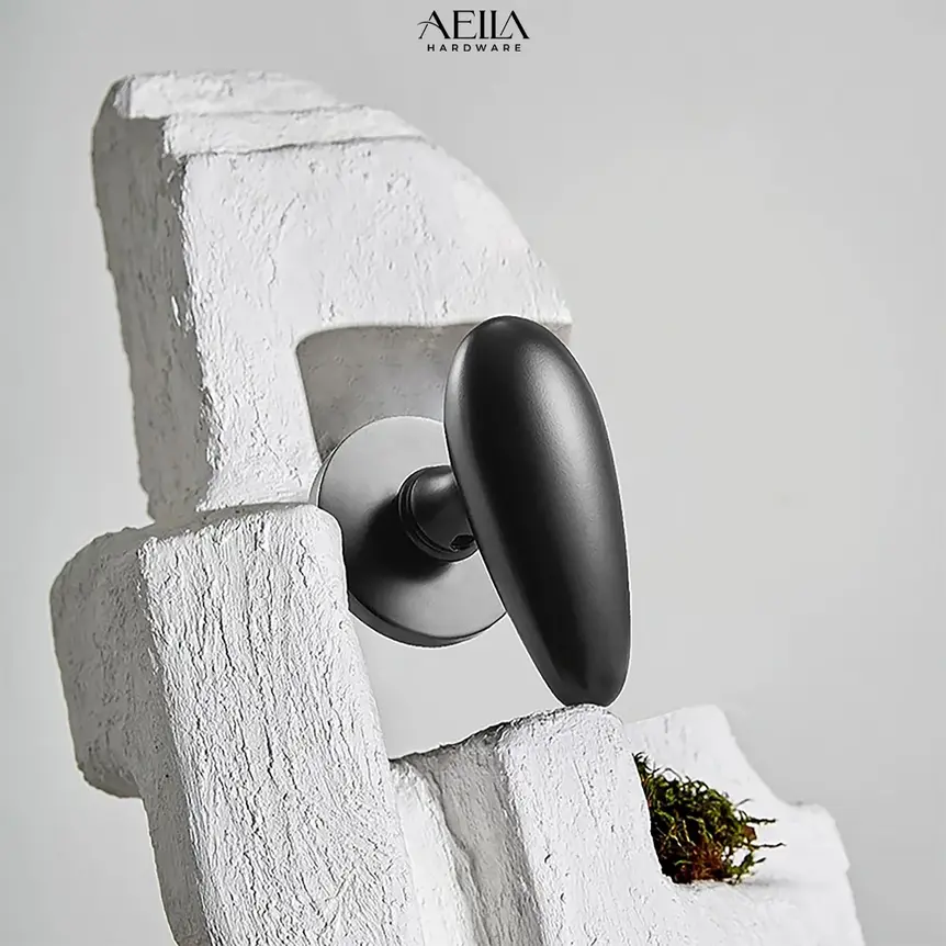 ลูกบิดประตู