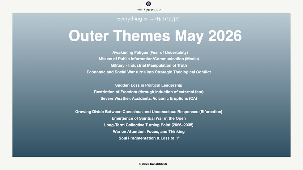 Outer themes in May 2026