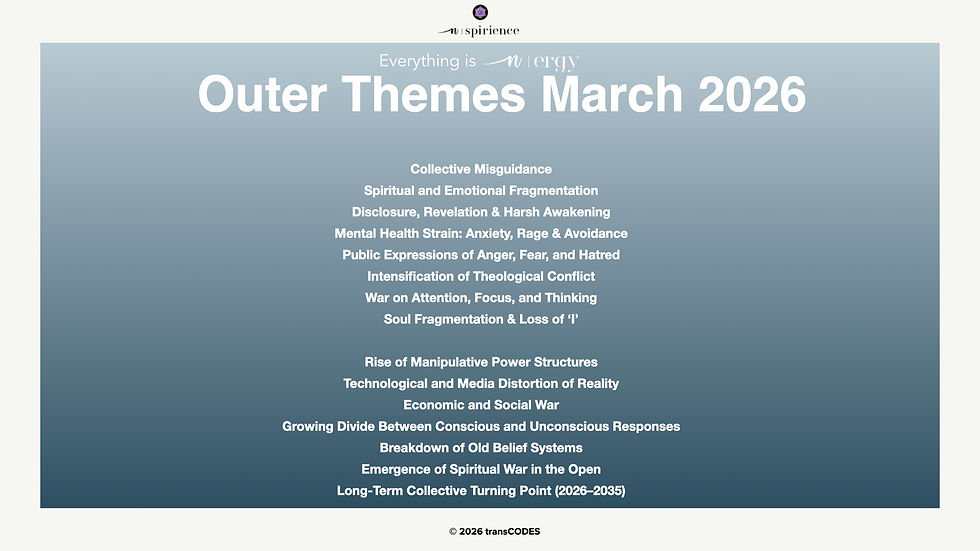 Puter themes in March