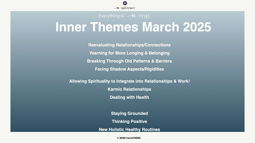 March 2025 inner Themes
