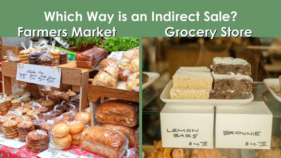 Which method is an indirect sale?