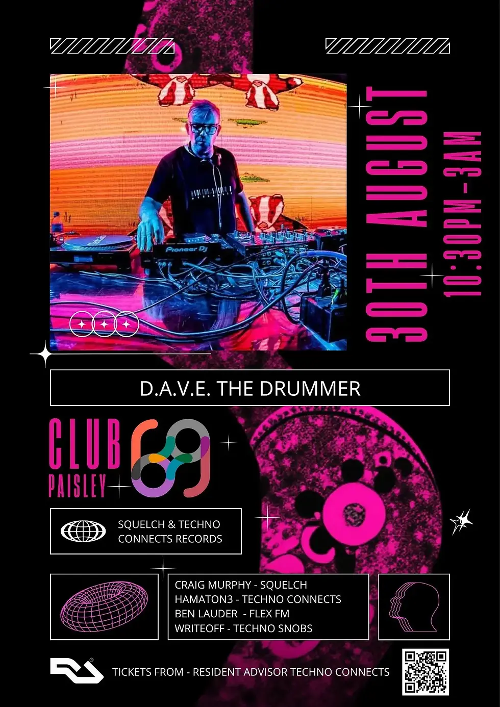 D.A.V.E. The Drummer