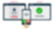 Warning issued after fraudsters attempt to bypass Two-Factor Authentication