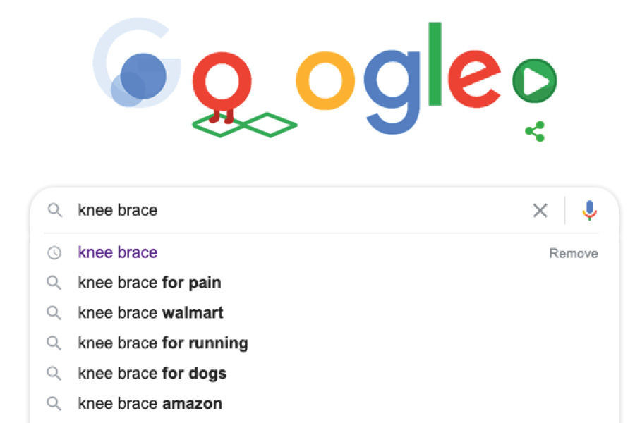 google suggested searches for; knee brace