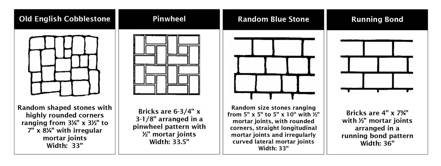 Hudson Brick, Jumbo Brick, Concrete Patterns