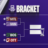 PWHL 2026 season playoff bracket