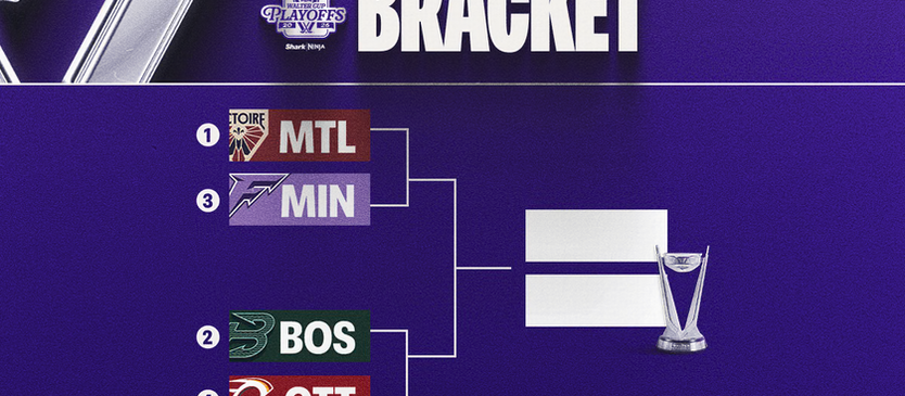 PWHL 2026 season playoff bracket
