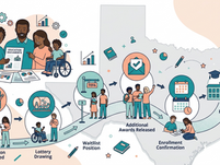 Illustration of families tracking movement on the Texas Education Freedom Accounts waitlist.