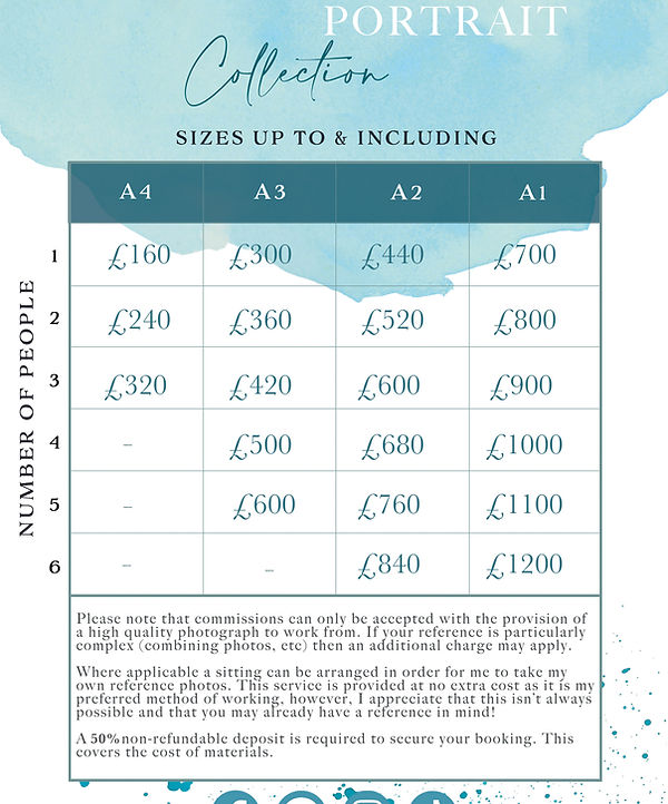 price guide a copy2025.jpg