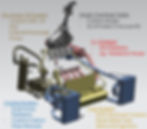 PF20's CAD