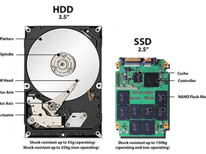 Are Solid-State Drives Worse for the Environment Than Hard Drives?