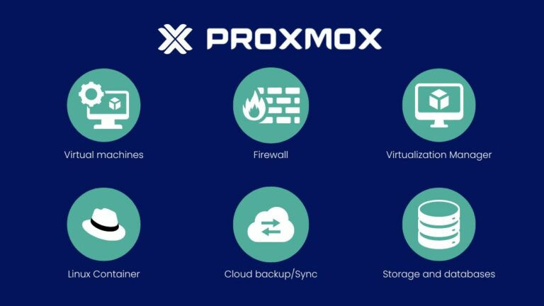 Proxmox Vs VMware Which Virtualisation Solution Should You Choose Proxmox Vs VMware Which Virtualisation Solution Should You Choose