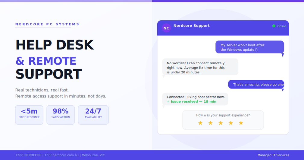Remote access support in minutes, no days.