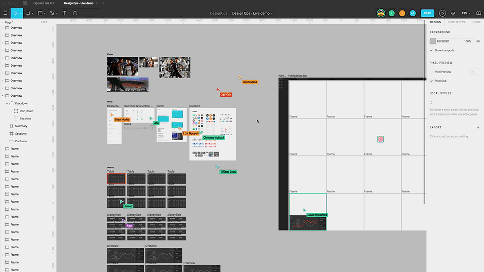Sketch, Adobe, Figma, ERP