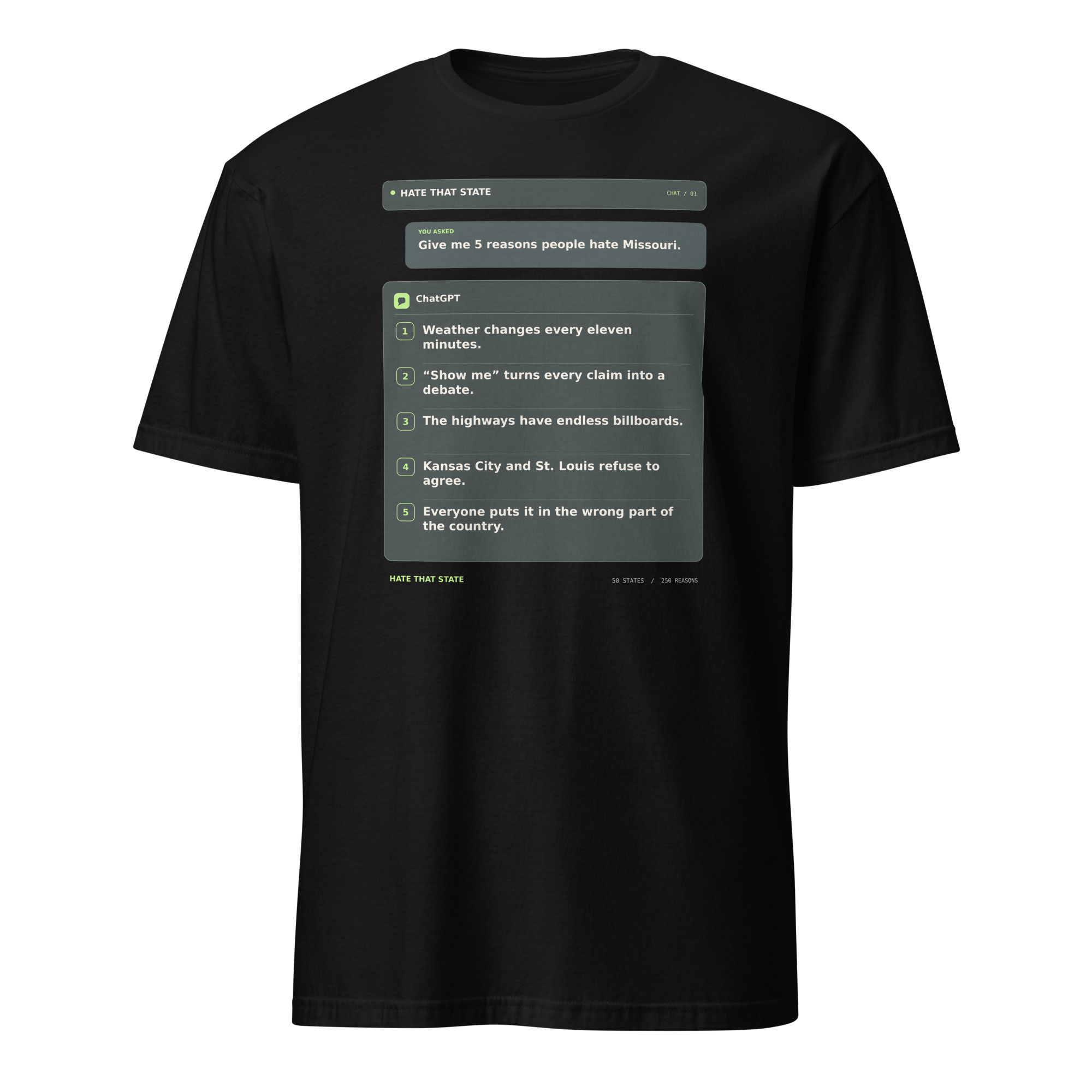 Give Me 5 Reasons People Hate Missouri ChatGPT Prompt T-Shirt